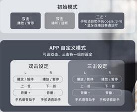 1more耳机怎么与手机配对?1more耳机与手机配对方法截图