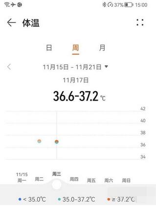 华为watchGT3怎么样？华为watchGT3综合解析截图