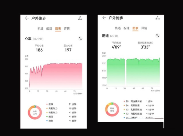 华为watchGTrunner怎么样?华为watchGTrunner性能介绍截图
