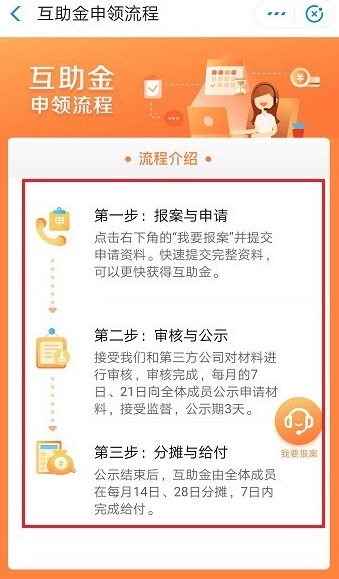 支付宝相互宝申请互助金的操作方法截图