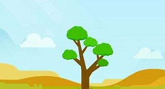 今天说说蚂蚁森林中设置能量收取的时间方法。