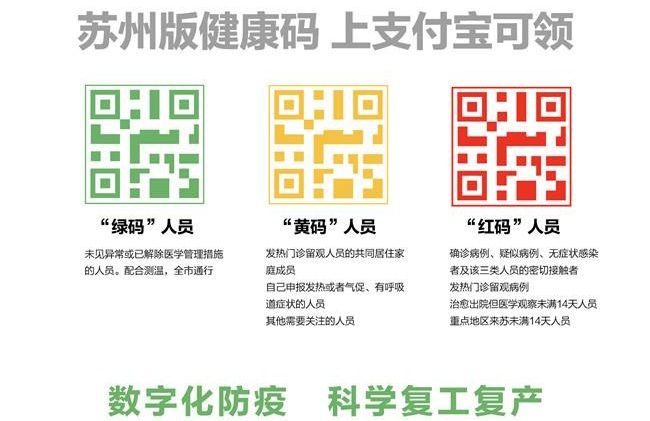 今天分享苏城码如何申请。