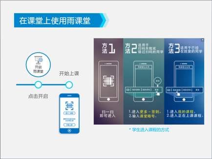 小编分享雨课堂直播老师可以看到学生吗。