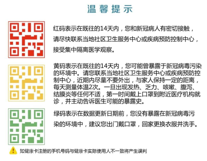 小编分享微信防疫健康码申请步骤介绍。