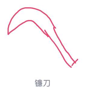 关于QQ画图红包镰刀怎么画。