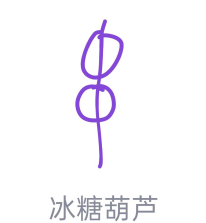 今天分享QQ画图红包怎么画冰糖葫芦。