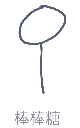 关于QQ画图红包棒棒糖怎么画。