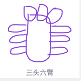 小编分享QQ画图红包三头六臂怎么画。