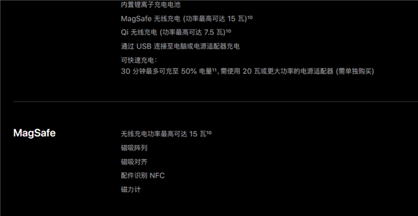 关于iphone12mini支持无线充电吗。