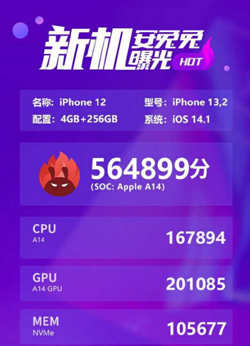 iphone12性能怎么样1602911139344639.png iphone12性能好吗
