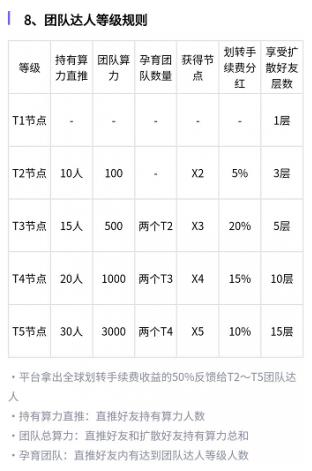 X-DeFi是什么?X-DeFi如何使用截图