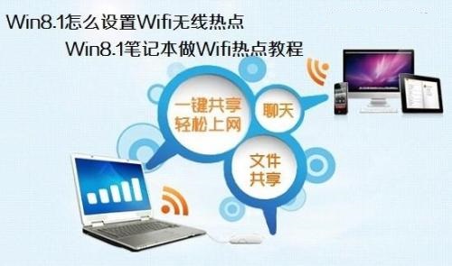 win8.1笔记本设置wifi无线热点的具体操作步骤。