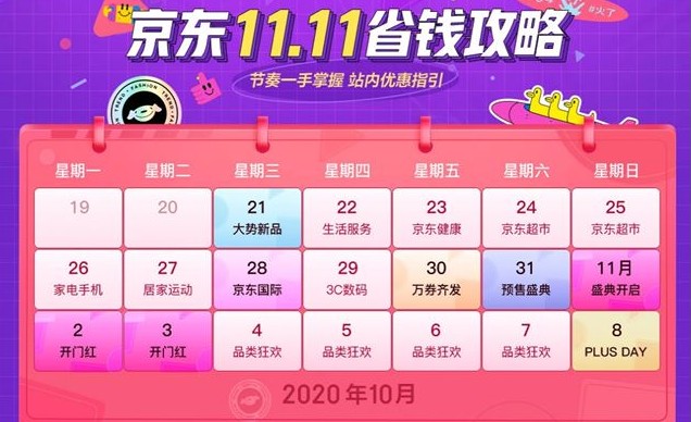 2020京东双十一活动怎么玩?京东双11活动与省钱方法我来教你截图