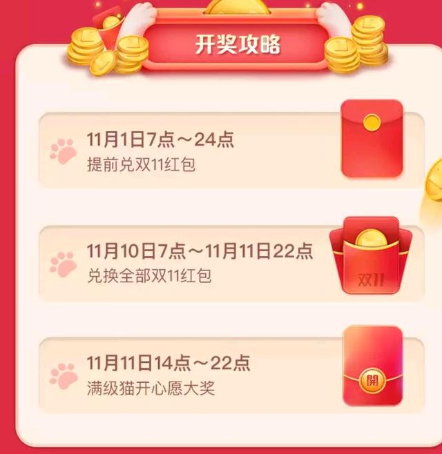 2020淘宝双十一养猫满级红包什么时候开奖?2020淘宝双十一养猫满级红包开奖我来教你