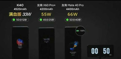 红米k40缺点有哪些 红米k40缺点介绍截图