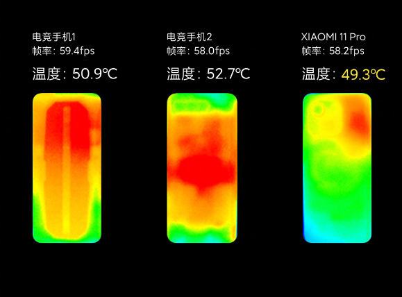 小米11pro有哪些参数信息 小米11pro参数信息介绍截图