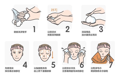平时用什么温度的水洗脸，对皮肤比较好?支付宝蚂蚁庄园5月28日答案截图
