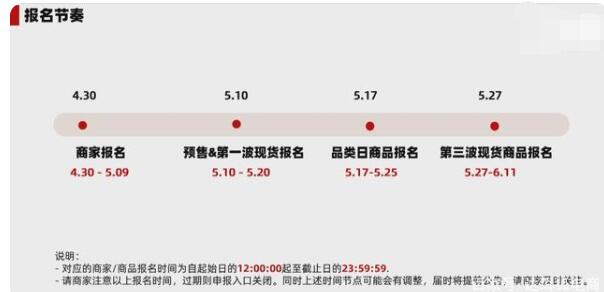 2021年淘宝天猫618活动规则详解 2021淘宝天猫618省钱攻略截图