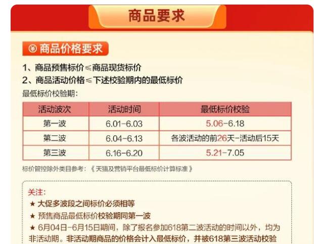 2021年淘宝天猫618活动规则详解 2021淘宝天猫618省钱攻略截图