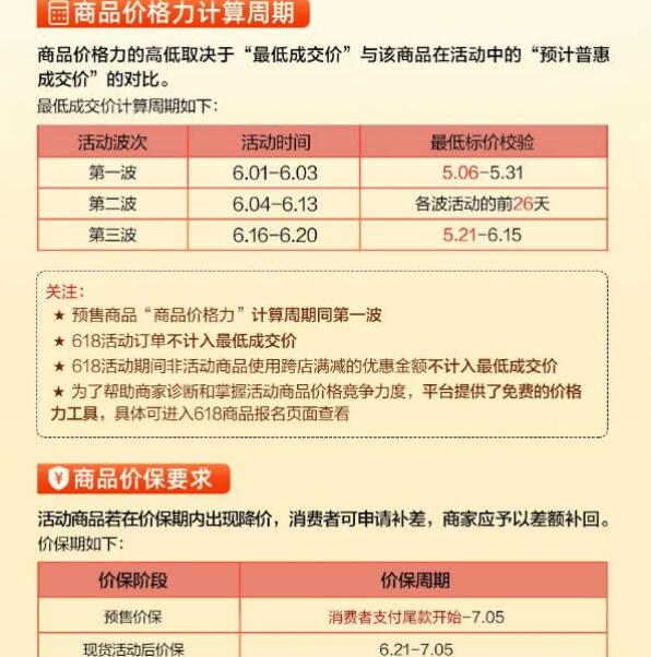 2021年淘宝天猫618活动规则详解 2021淘宝天猫618省钱攻略截图