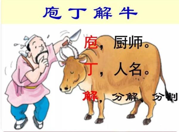 成语“庖丁解牛”形容做事得心应手,“庖丁”指的是?支付宝蚂蚁庄园6月6日答案截图