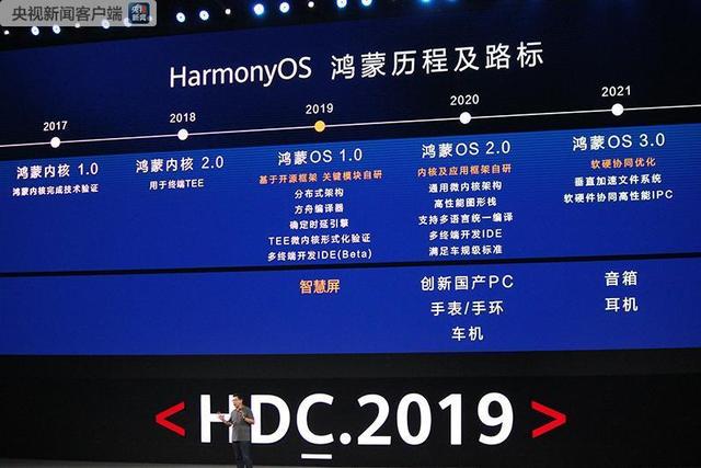 华为鸿蒙系统升级常见问题必看?华为鸿蒙系统升级常见问题讲解我来教你截图