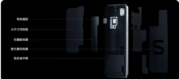 vivoS10手机多少钱?vivoS10开售时间与配置我来教你截图