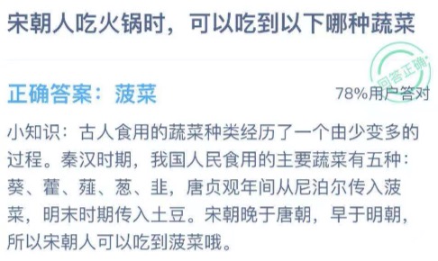 宋朝人吃火锅蚂蚁庄园?小鸡庄园答题12月16日最新答案