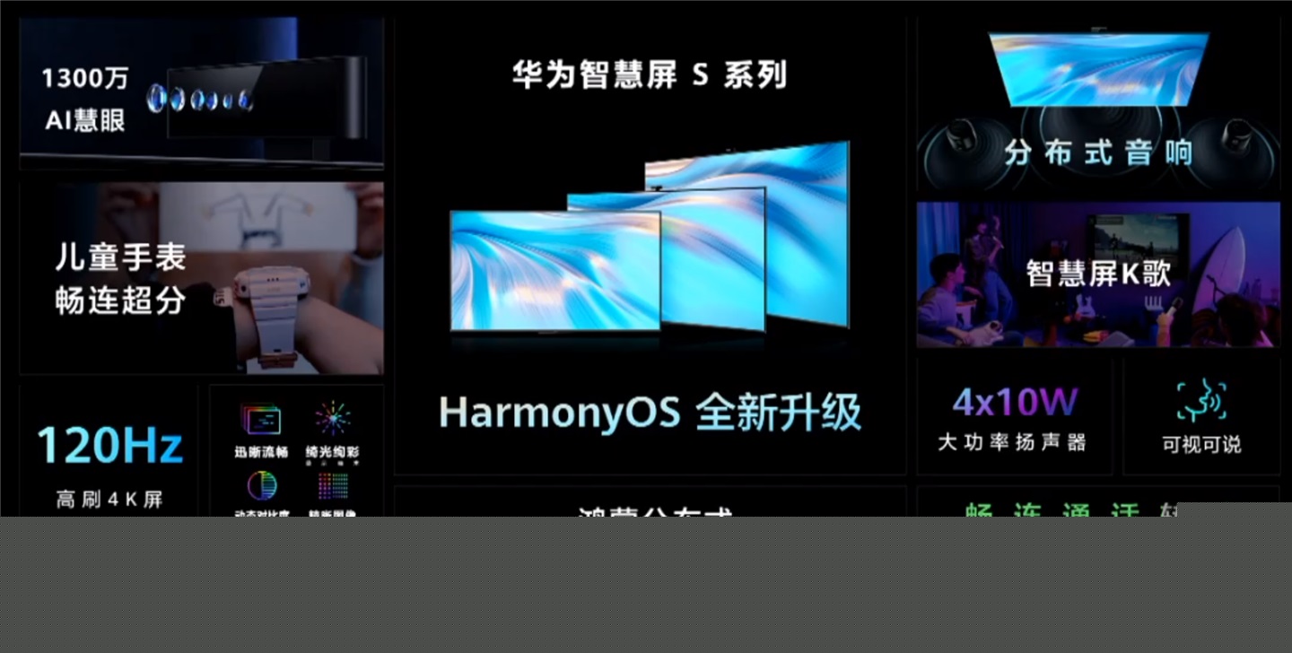 华为智慧屏有多少个型号。