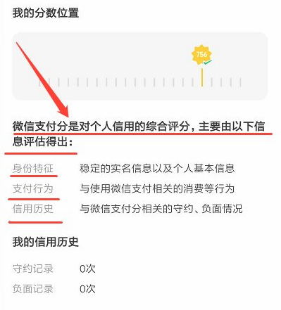 微信支付分如何提高分数。