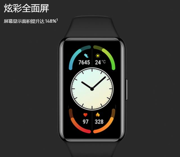 华为手环6pro分辨率怎么样。