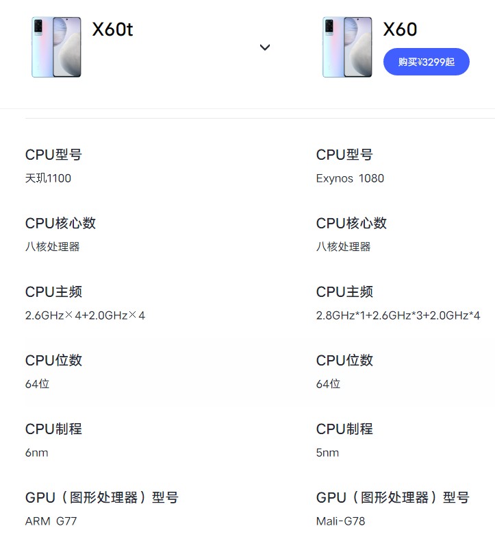 vivox60t和x60有什么区别?vivox60t和x60区别介绍截图