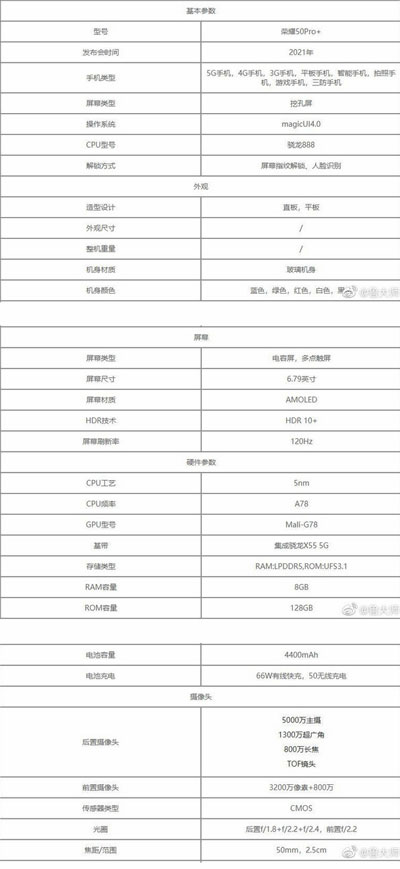 荣耀50Pro配置怎么样
