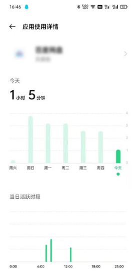 oppo屏幕使用时间在什么地方看