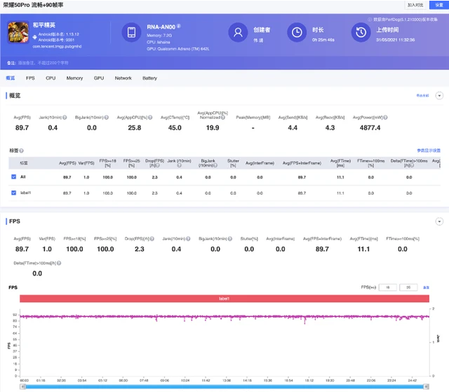 1622517701553676.png 荣耀50系列玩游戏掉帧吗