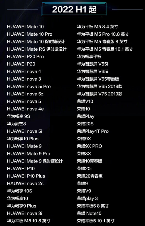 1622684759424945.png 荣耀10可以升级鸿蒙系统吗