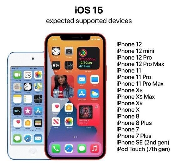 ios15要不要升级