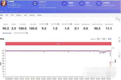 红魔游戏手机6SPro发热怎么样？红魔游戏手机6SPro散热性能介绍截图