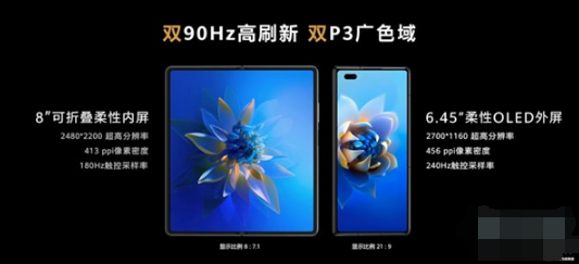 华为matex2使用什么屏幕材质。