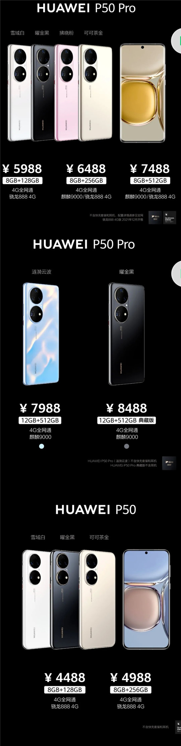 华为p50pro价格是多少。