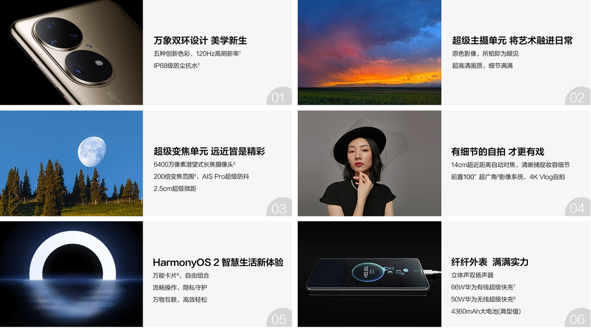 华为p50Pro配置怎么样