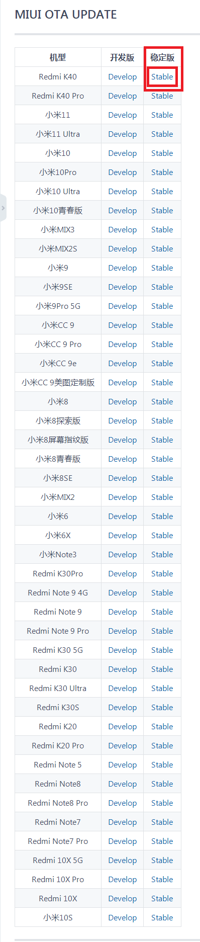 MIUI12.5增强版安装包如何下载。