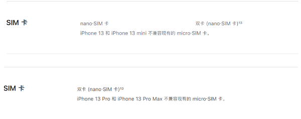 iphone13mini支持双卡双待功能吗