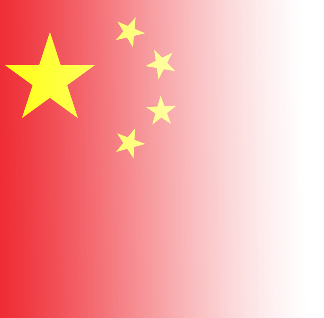 微信头像五星红旗如何设置