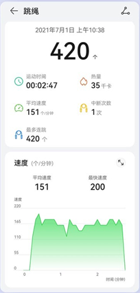华为watch3跳绳功能怎么使用