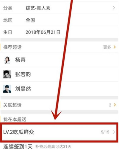 微博超话等级在哪里可以看到。