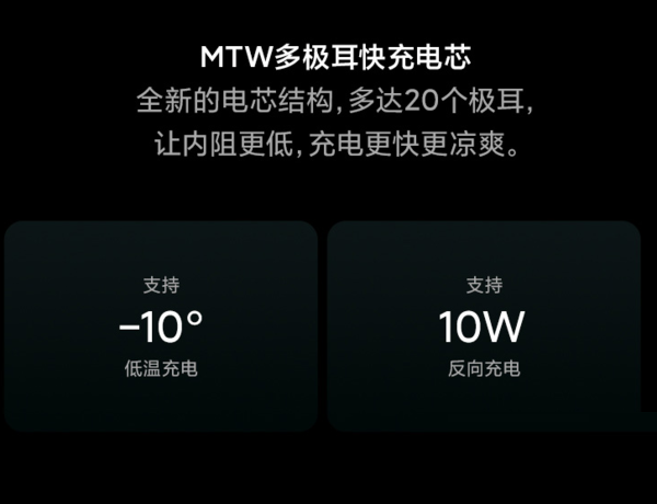 小米12Pro支持多少度低温充电。