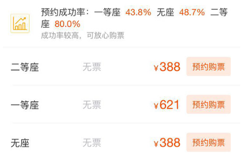 1641539855915859.png 飞猪旅行如何抢票