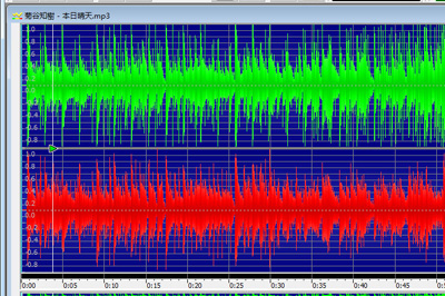 Goldwave制作手机铃声的图文操作过程截图