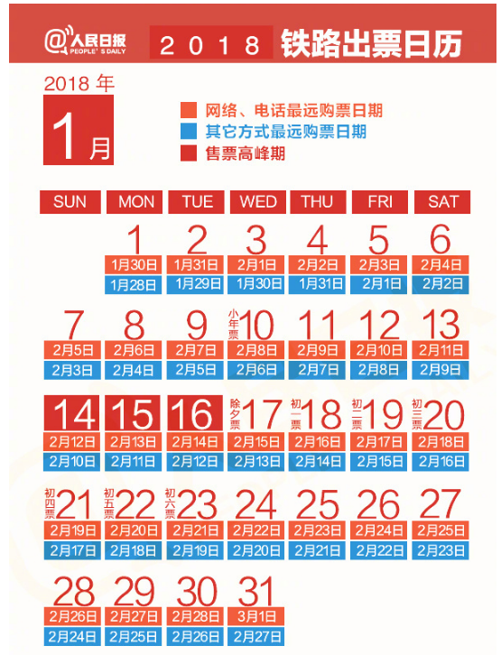 2018春运火车票开始发售，你该知道的都在这